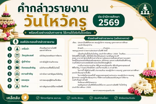 คำกล่าวรายงานวันไหว้ครู 2569