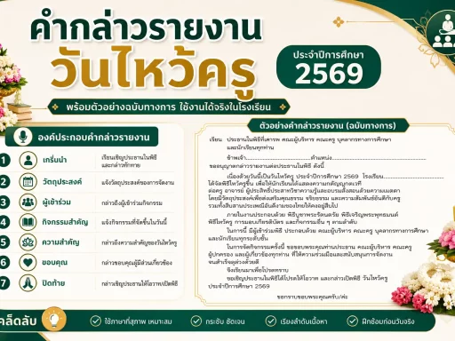 คำกล่าวรายงานวันไหว้ครู 2569