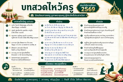 บทสวดไหว้ครู 2569