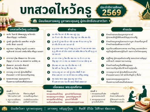 บทสวดไหว้ครู 2569
