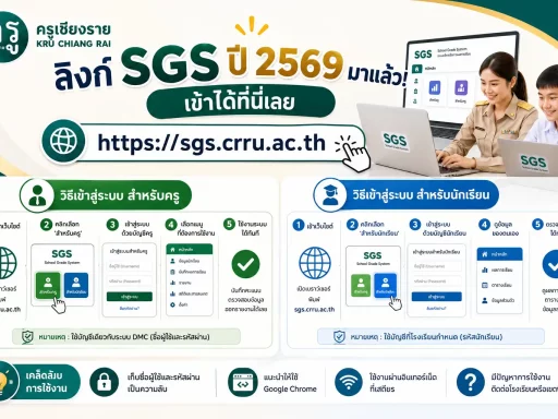 ลิงก์ SGS ปี 2569