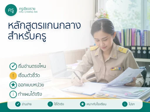 หลักสูตรแกนกลางการศึกษาขั้นพื้นฐานสำหรับครู