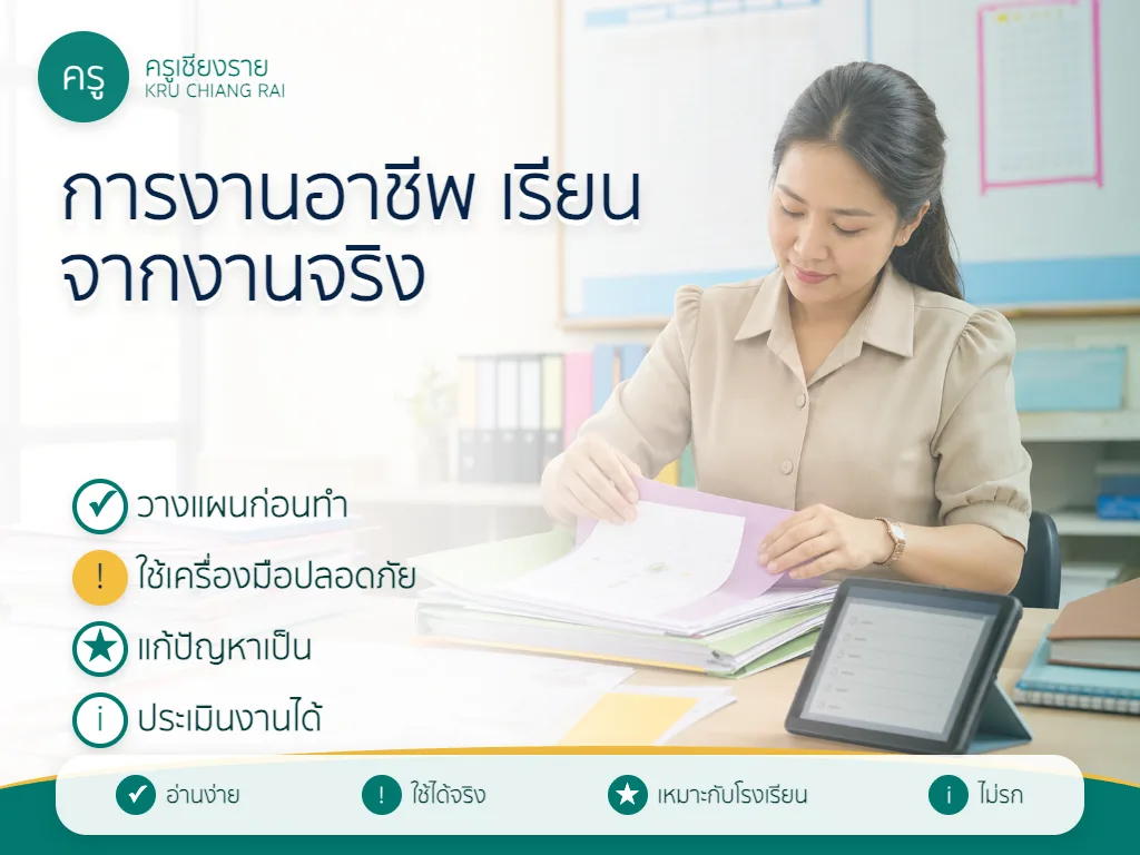ออกแบบการเรียนรู้กลุ่มสาระการงานอาชีพจากงานจริง