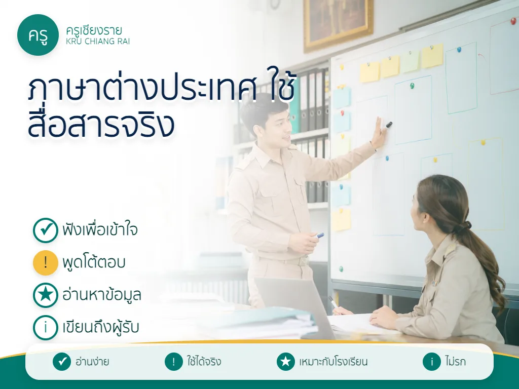ออกแบบกิจกรรมภาษาต่างประเทศฟังพูดอ่านเขียน