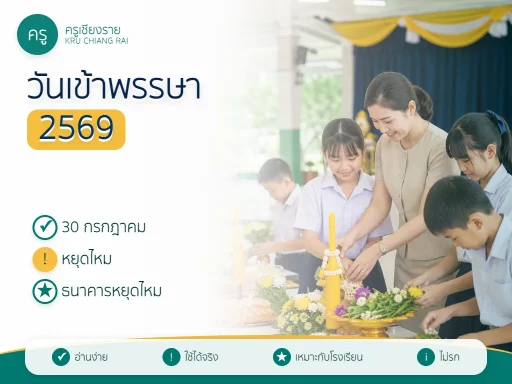 วันเข้าพรรษา 2569 ตรงกับวันไหน หยุดไหม ธนาคารหยุดไหม