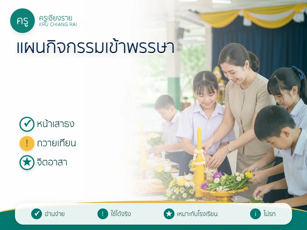 แผนกิจกรรมวันเข้าพรรษา 2569 สำหรับโรงเรียน