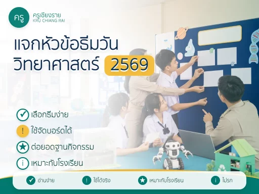 แจกหัวข้อธีมวันวิทยาศาสตร์ 2569 สำหรับโรงเรียน