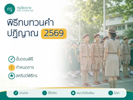 ขั้นตอนพิธีทบทวนคำปฏิญาณและสวนสนาม 2569