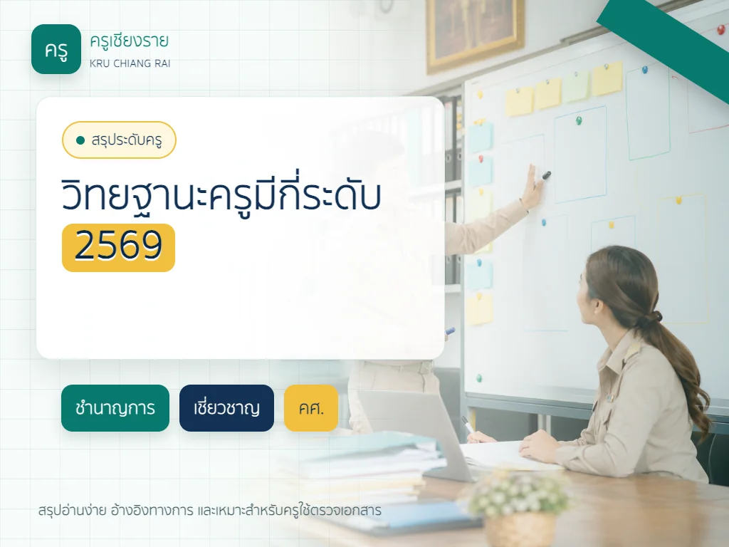 สรุประดับวิทยฐานะครู 2569