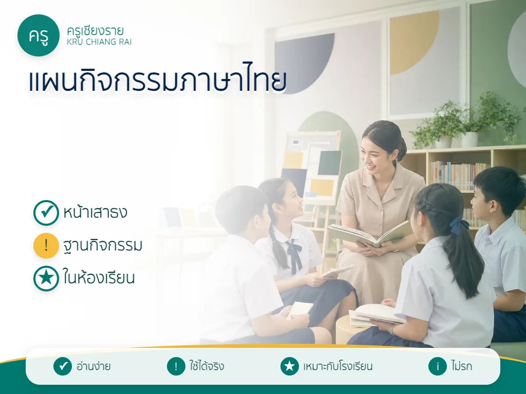 แผนกิจกรรมวันภาษาไทยแห่งชาติ 2569 สำหรับโรงเรียน