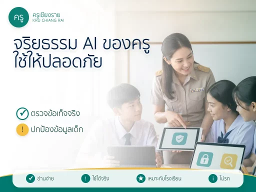 จริยธรรมการใช้ AI ของครู สอนอย่างไรให้เด็กใช้เป็น คิดเอง และปลอดภัย