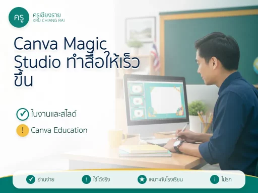 Canva Magic Studio สำหรับครู ทำใบงานและสไลด์เร็วขึ้น พร้อมเงื่อนไข Canva for Education