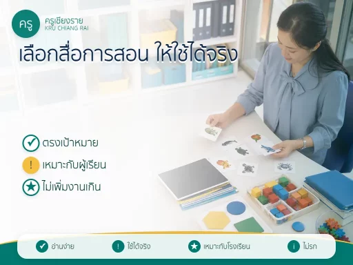 ตัวอย่างสื่อการสอนหลายรูปแบบในห้องเรียน