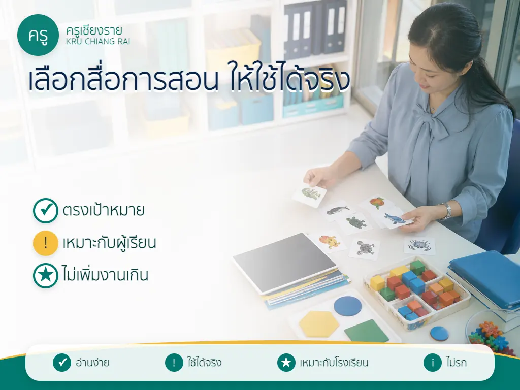 ตัวอย่างสื่อการสอนหลายรูปแบบในห้องเรียน