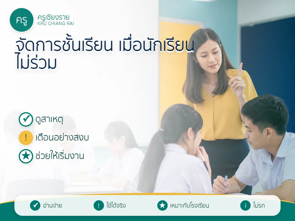 ขั้นตอนหยุด สังเกต ปรับ และติดตามพฤติกรรมในชั้นเรียน