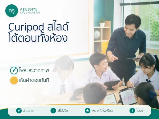 Curipod คืออะไร สร้างสไลด์โต้ตอบให้เด็กมีส่วนร่วมแบบเรียลไทม์