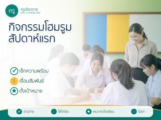 ครูจัดกิจกรรมโฮมรูมให้นักเรียนพูดคุยและตั้งเป้าหมายในสัปดาห์แรก