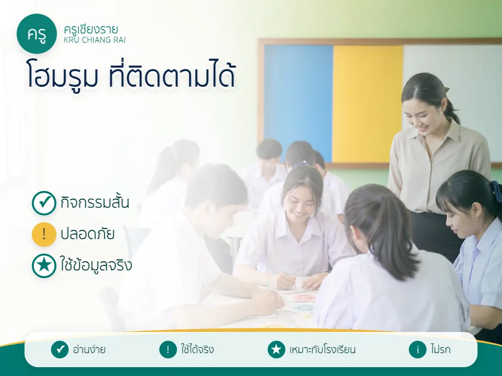 นักเรียนทำกิจกรรมเช็กความพร้อมและเขียนเป้าหมายระยะสั้นในชั่วโมงโฮมรูม