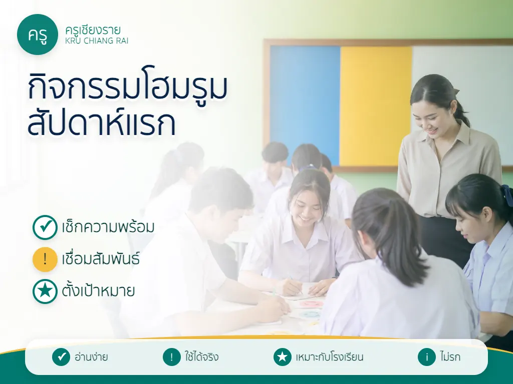 ครูจัดกิจกรรมโฮมรูมให้นักเรียนพูดคุยและตั้งเป้าหมายในสัปดาห์แรก