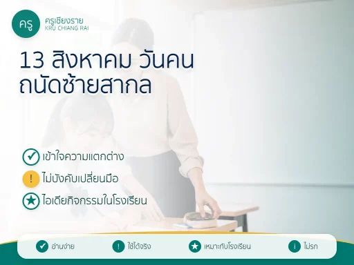 13 สิงหาคม วันคนถนัดซ้ายสากล 2569