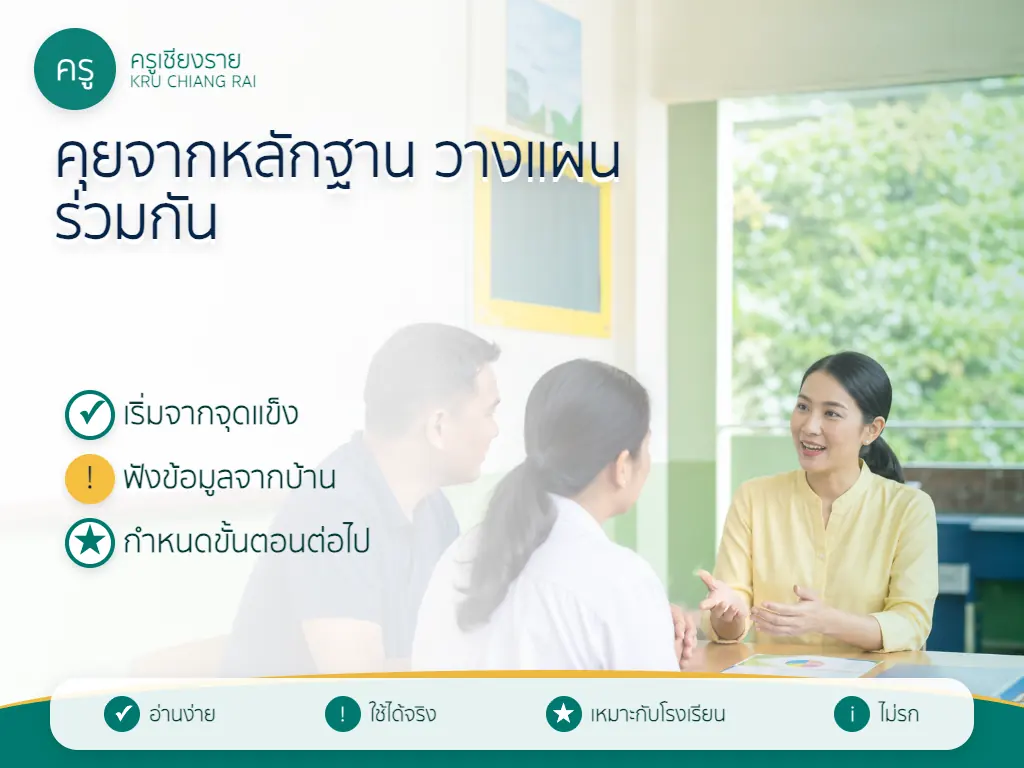 ครูและผู้ปกครองร่วมกันวางแผนติดตามการเรียนและพฤติกรรมของนักเรียน