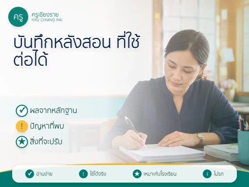 ครูเขียนบันทึกหลังสอนจากผลงานและพฤติกรรมนักเรียน