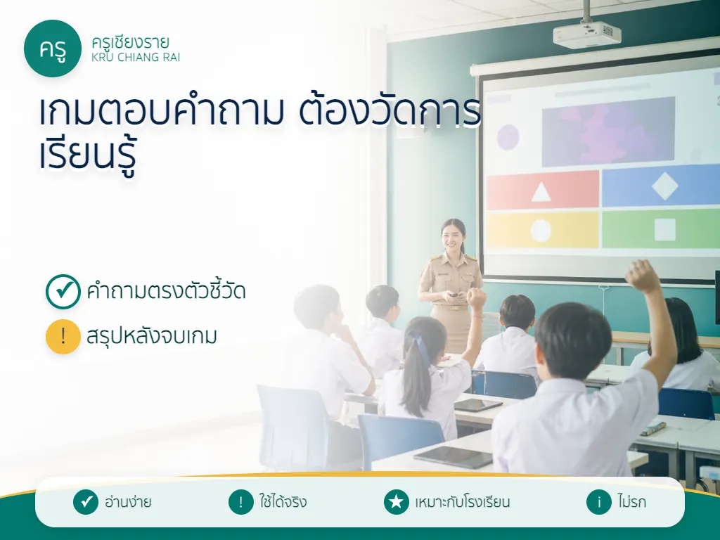 แนวทางใช้ Quizizz AI Kahoot AI ในห้องเรียนอย่างเหมาะสม