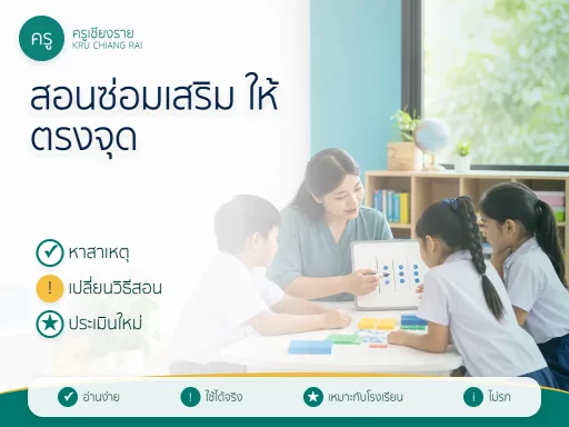 ครูสอนซ่อมเสริมให้นักเรียนจากจุดที่ยังไม่เข้าใจ