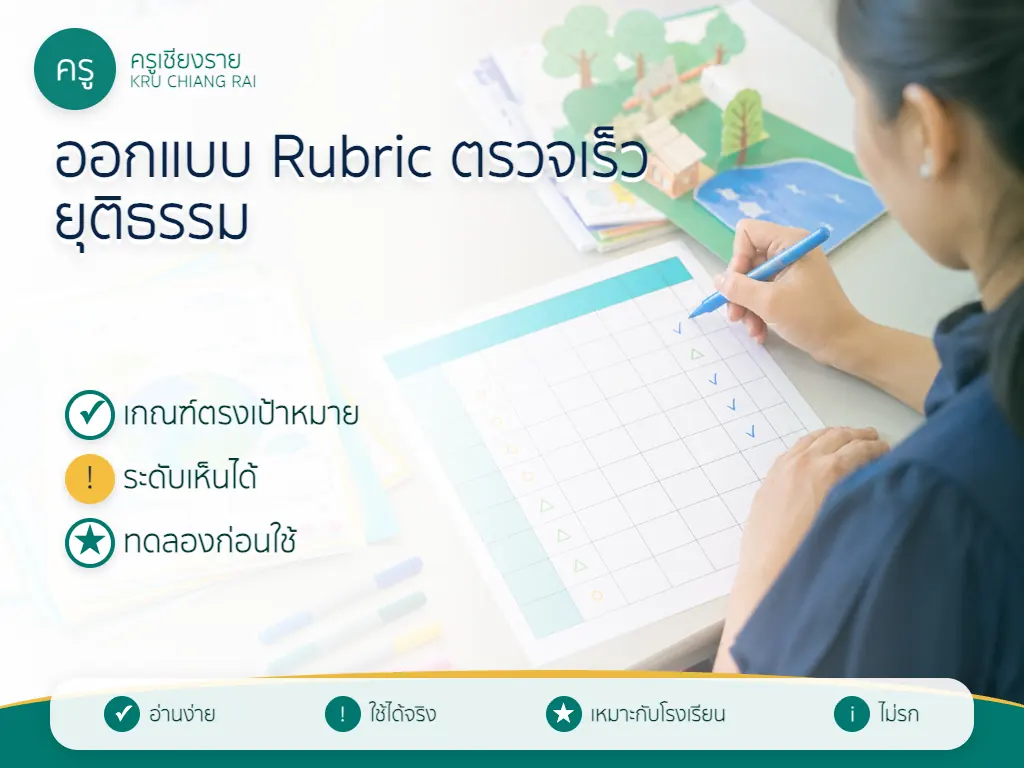 ตารางเกณฑ์และระดับคุณภาพของชิ้นงานนักเรียน