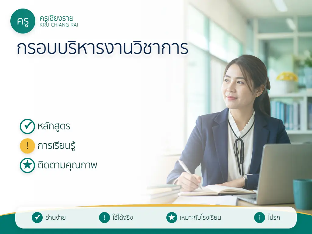 ผู้บริหารและครูร่วมวิเคราะห์ข้อมูลเพื่อพัฒนางานวิชาการ