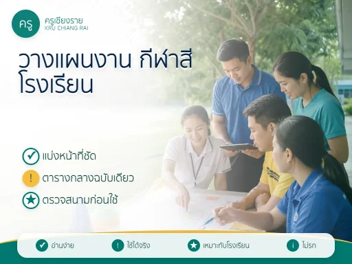 คณะครูวางแผนงานกีฬาสีโรงเรียนด้วยผังหน้าที่และตารางกิจกรรม