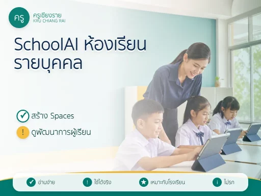 SchoolAI คืออะไร สร้าง Spaces เพื่อการเรียนรู้รายบุคคลในห้องเรียนอย่างปลอดภัย