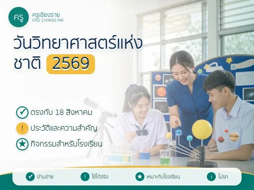 วันวิทยาศาสตร์แห่งชาติ 2569 วันที่ 18 สิงหาคม