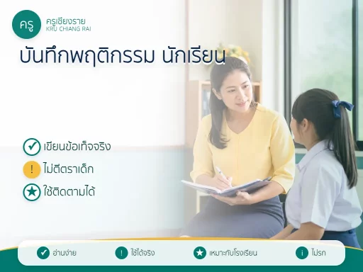 ตัวอย่างกระบวนการสังเกต บันทึก และติดตามพฤติกรรมนักเรียน