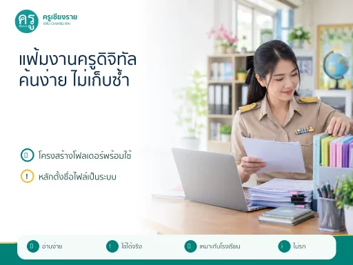 วิธีจัดแฟ้มงานครูแบบดิจิทัล โครงสร้างโฟลเดอร์และหลักตั้งชื่อไฟล์
