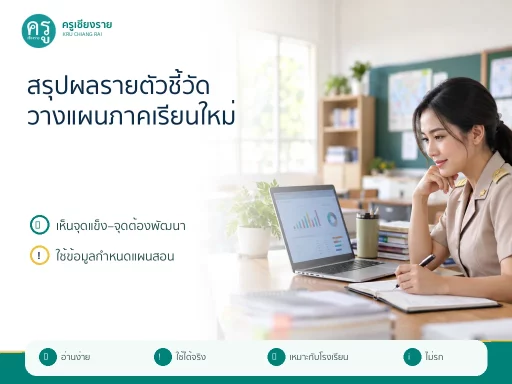 ตารางสรุปผลรายมาตรฐานและตัวชี้วัด เพื่อวางแผนภาคเรียนใหม่