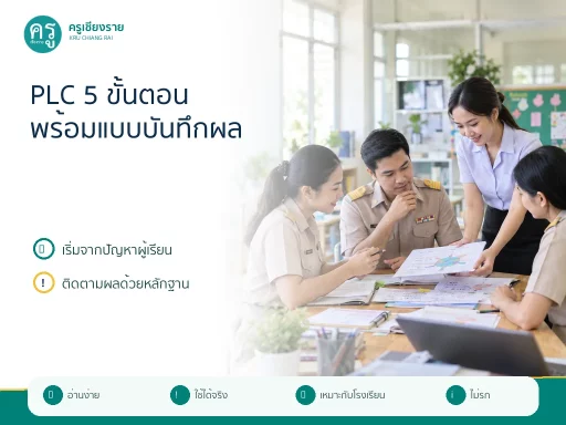 ตัวอย่างวง PLC 5 ขั้นตอน พร้อมหัวข้อประชุมและแบบบันทึกผล