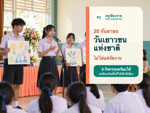 นักเรียนจัดเวทีนำเสนอความคิดเห็นเนื่องในวันเยาวชนแห่งชาติ