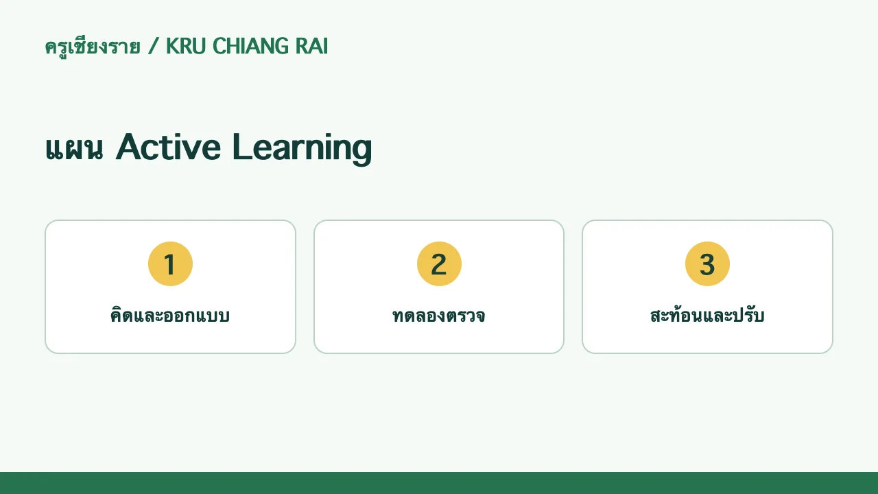 ลำดับการฝึกและตรวจงาน: แผน Active Learning