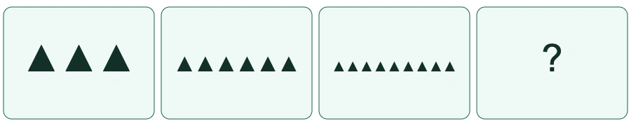 ลำดับรูปข้อ13: ▲▲▲ → ▲▲▲▲▲▲ → ▲▲▲▲▲▲▲▲▲ → เครื่องหมายคำถาม