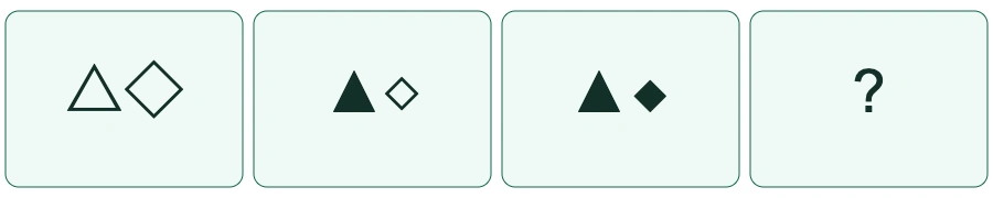 ลำดับรูปข้อ17: △◇ → ▲◇ → ▲◆ → เครื่องหมายคำถาม