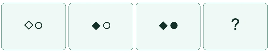 ลำดับรูปข้อ19: ◇○ → ◆○ → ◆● → เครื่องหมายคำถาม
