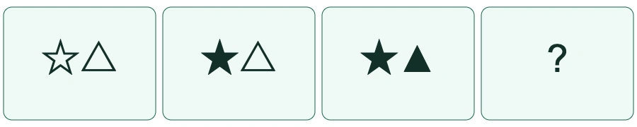 ลำดับรูปข้อ20: ☆△ → ★△ → ★▲ → เครื่องหมายคำถาม
