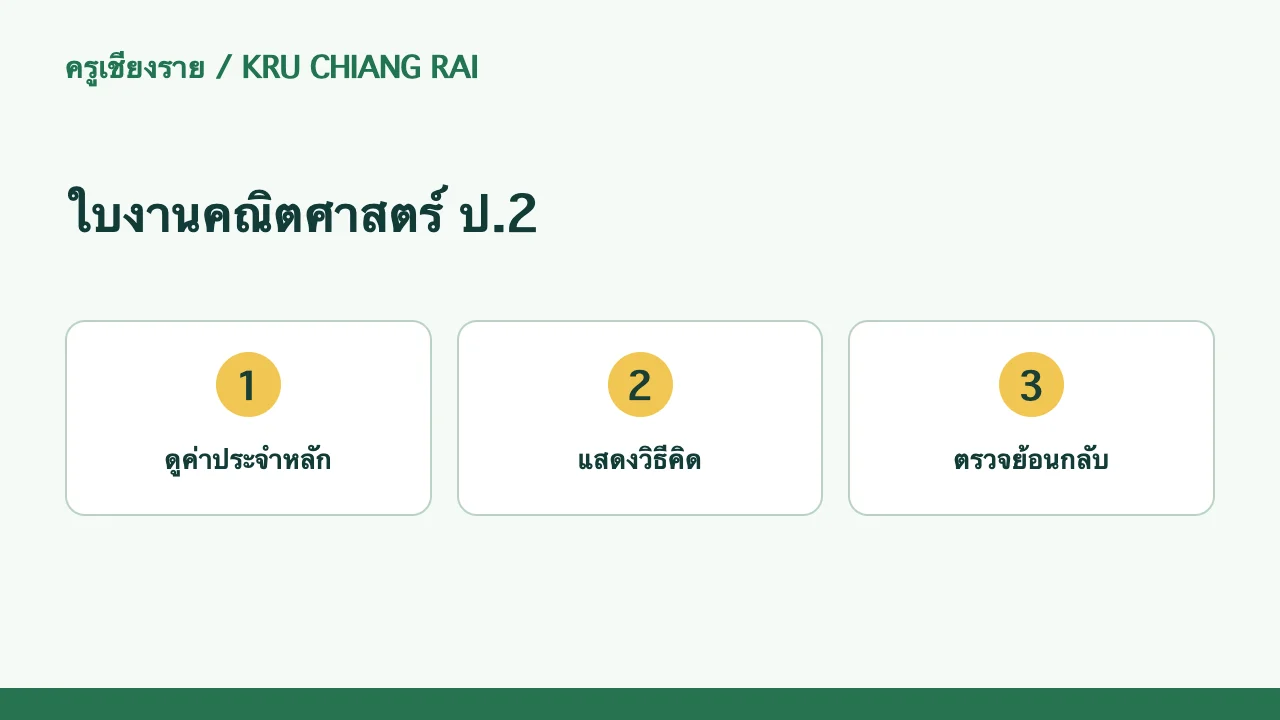 ลำดับการฝึกและตรวจงาน: ใบงานคณิตศาสตร์ ป.2