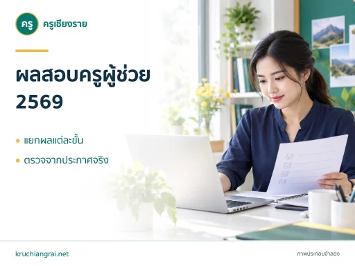 ผลสอบครูผู้ช่วย 2569 ภาพประกอบจำลอง