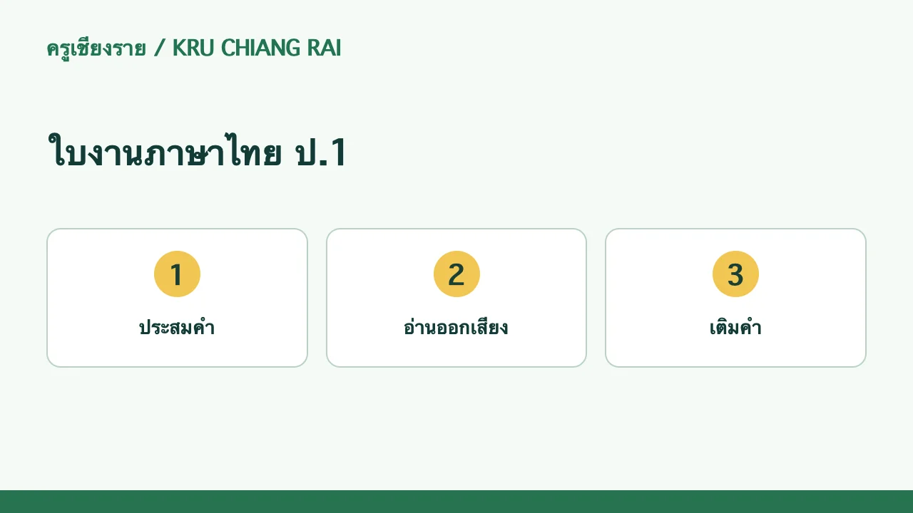 ลำดับการฝึกและตรวจงาน: ใบงานภาษาไทย ป.1