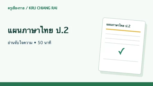 แผนภาษาไทย ป.2 อ่านจับใจความ • 50 นาที